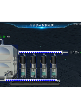 恒压供水PLC程序 完整程序包含触摸屏程序 EPLAN图纸