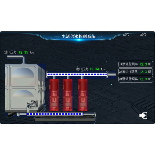 恒压供水PLC控制程序 一拖一至四 标准版 /全变频版 带流量计版