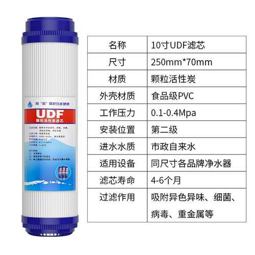 10英寸UDF颗粒碳滤芯250mm活性炭直饮净水机器纯水机通用碳过滤芯 - 封面