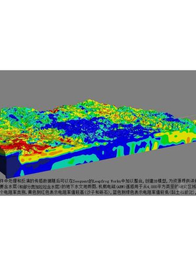 Petrel jason SMI 双狐Eclipse三维地质构造建模CMG数值模拟代做