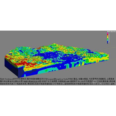 Petrel jason SMI 双狐Eclipse三维地质构造建模CMG数值模拟代做