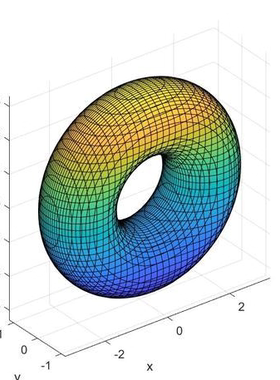 Matlab Maple Mathematica Python数值计算机器学习编程Julia代做