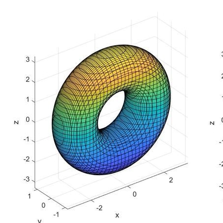 Matlab Maple Mathematica Python数值计算机器学习编程Julia代做
