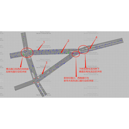 TESS NG Cube PTV Visum EMME交通城市/区域交通网络建模仿真分析