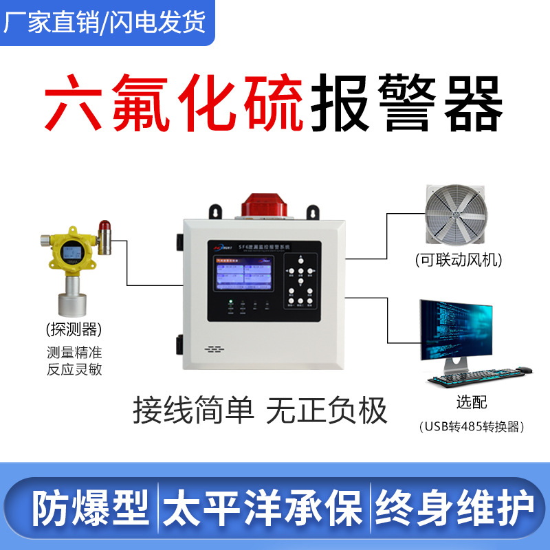工业用六氟化硫报警器SF6O2双气体泄漏报警仪配电室在线监测防爆