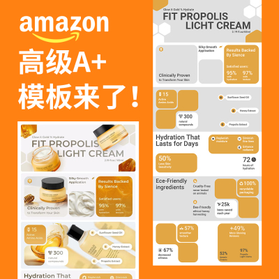 三川设计 亚马逊高级A+模板跨境电商主图文件设计psd亚马逊a加