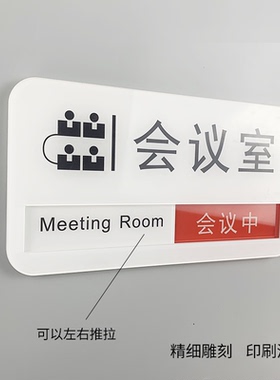 会议室门牌可更换状态办公室标识牌会议中使用中亚克力可更换状态