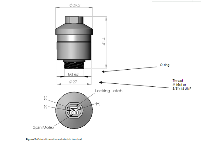 德国菲索afriso M50烟气分析仪氧气传感器
