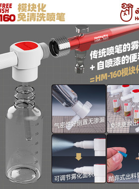 HM-160免洗喷笔专业喷涂彩绘