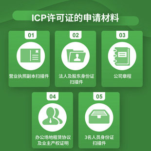 北京市增值电信业务许可证申请文网文网络icp/edi/idc年报年检