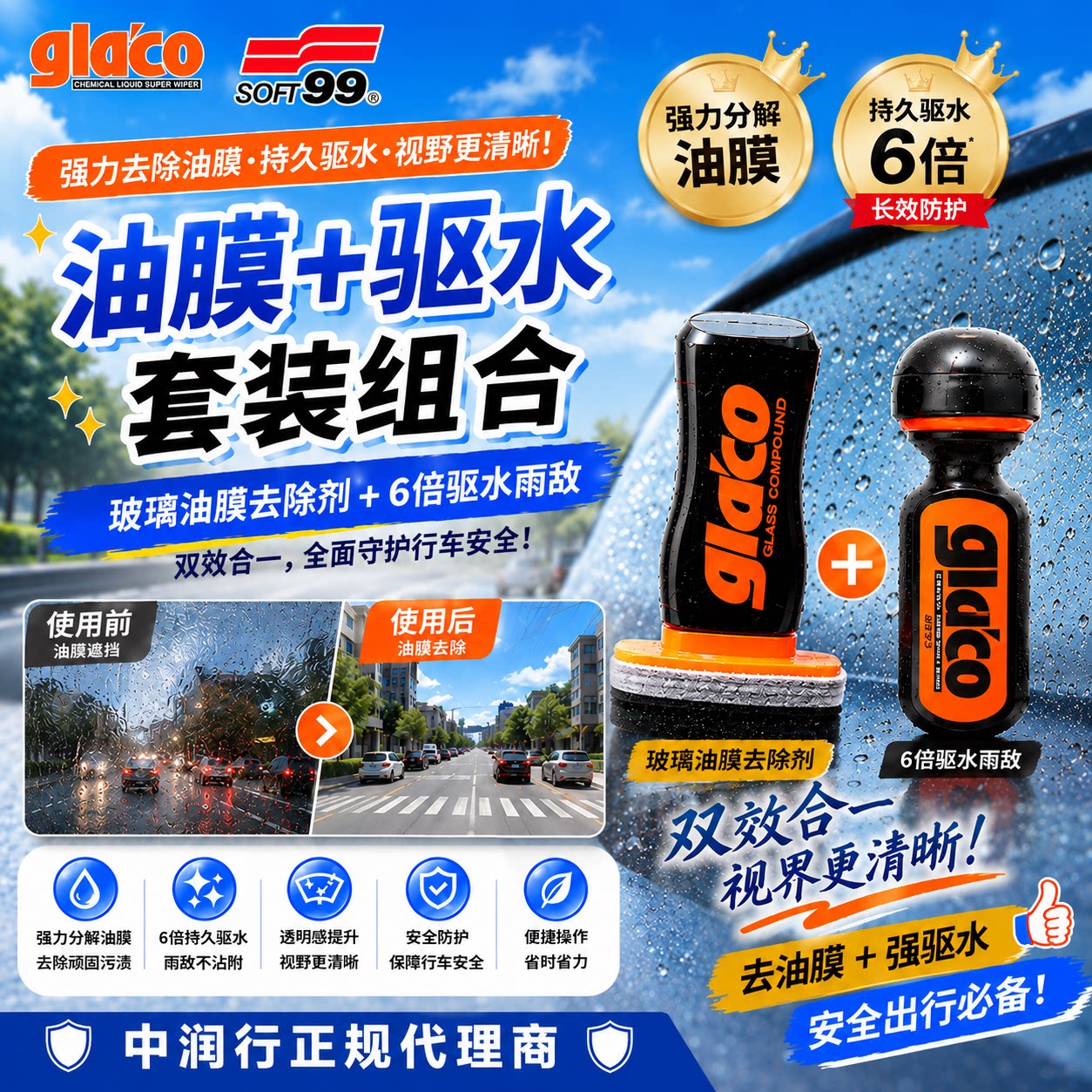 SOFT99原装进口雨敌除油膜驱水剂图片