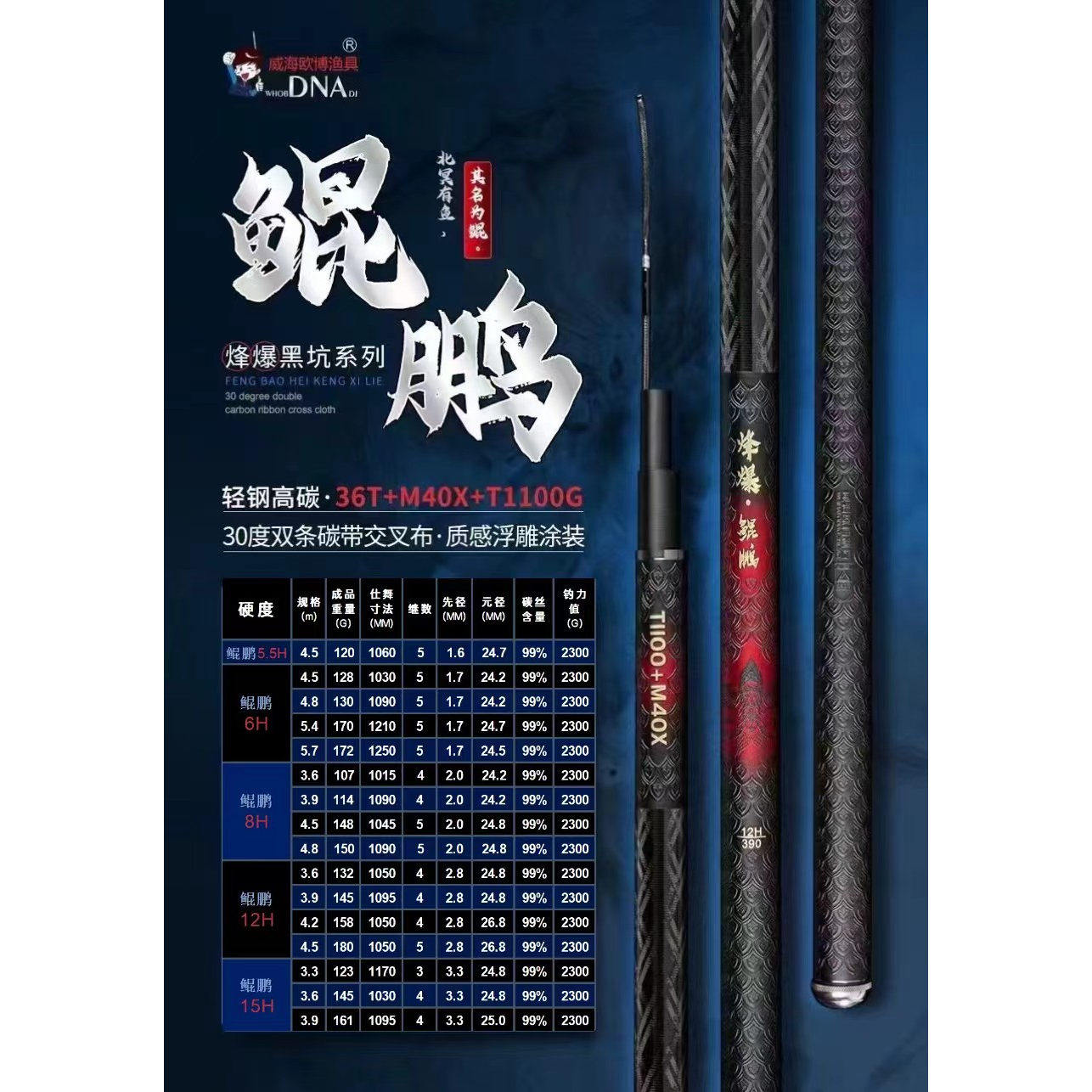 威海欧博烽爆鲲鹏黑坑钓竿浮雕工艺轻钢高碳