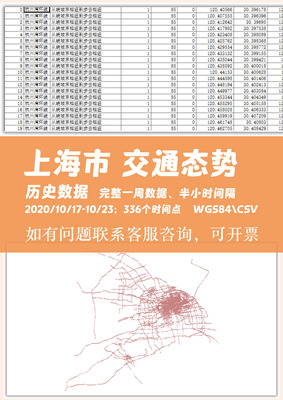 上海交通态势全量高德交通拥堵数据 车速 数据 路况 拍前联系客服