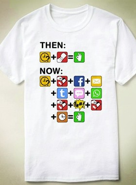 GEEKprogrammer极客程序员RealTruth上衣TeeT-ShirtT恤