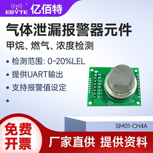 甲烷浓度家用泄漏装置气体传感器