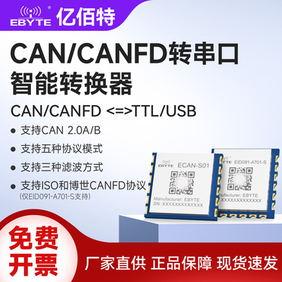 CAN/CANFD转串口TTL/USB智能转换器ModBus双向透传CAN总线分析仪