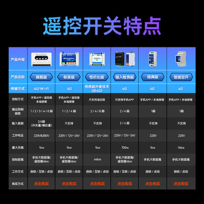 4G机AP342P程遥控开关水智能无远线网络定时电源控制器泵2手20/38