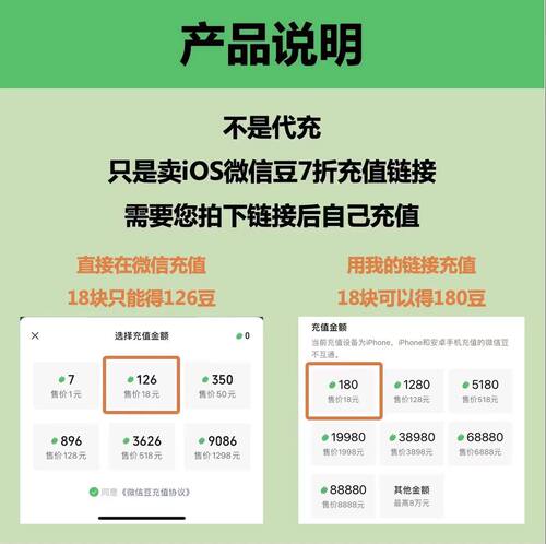 微信豆苹果iOS7折优惠链接 1比10比例折扣直充官方链接