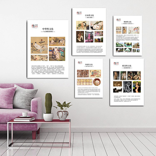 妇科整形医院性知识文化科普无框挂画 产康馆私密保养装饰画墙壁