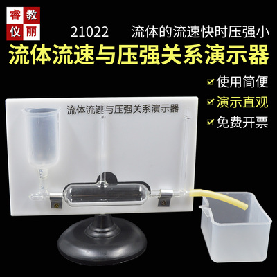 流体流速与压强关系中学物理实验