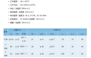 航空插Y36M 65芯