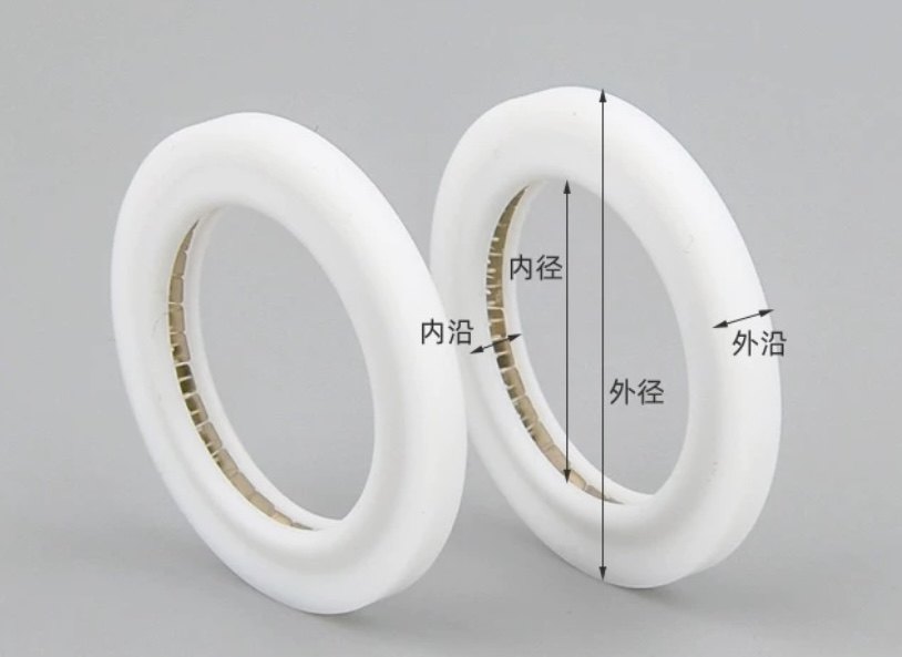 泛塞封31.5*25*3*2