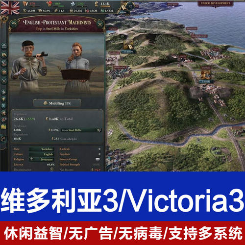 维多利亚3中文版全DLC免steam