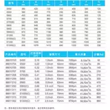 Guangdong Shipping Emaux подлинная гарантия качества yiwanshi плавание Seriel