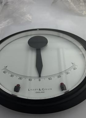 JOHN FW005 测斜仪议价询价