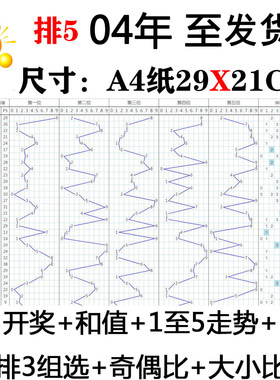 体彩排列5历史中奖号码手抄本