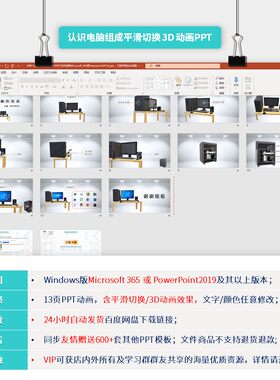 PPT变形记台式电脑组成介绍说明 3D PPT动画源文件PPT模板 0987