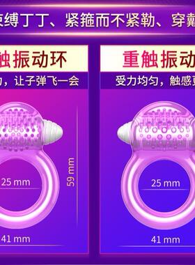 A vibration-stimulating ring that acts on the clitoris