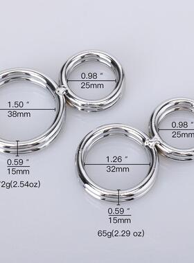 An elastic ring that can prolong sexual intercourse duration