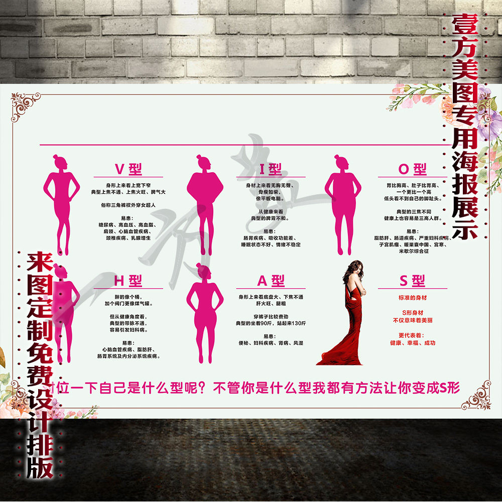身材几种类型海报美容美容院体型工作室墙贴画写真实木画框制作