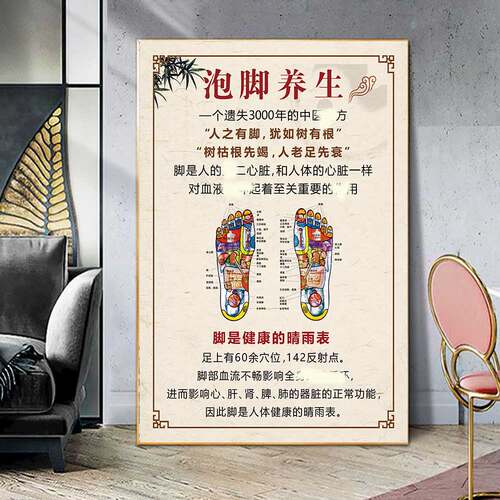 中药泡脚养生海报图片中医养生馆美容足底穴位图广告KT展板设计画