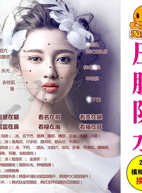 微整形命相半永久皮肤管理装饰画挂画焕肤海报宣传画美容院墙壁画