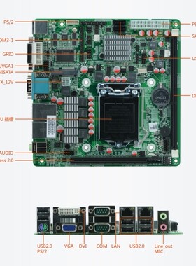 豆希双网工控itx主板M61/H61/B75R1/1155双网6com软路由NAS群晖