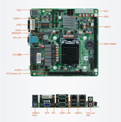 itx主板M61/H61/1155双网