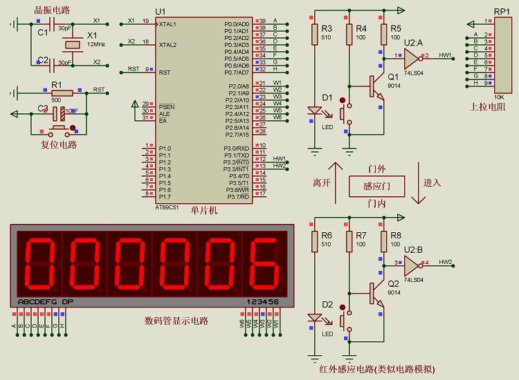 人气c数码管光控计数器人数统计proteus仿真基于51单片机代做松夏