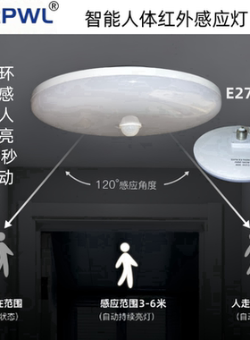 led感应面板灯声光控人体雷达红外线感应灯吸顶灯过道楼梯玄关防