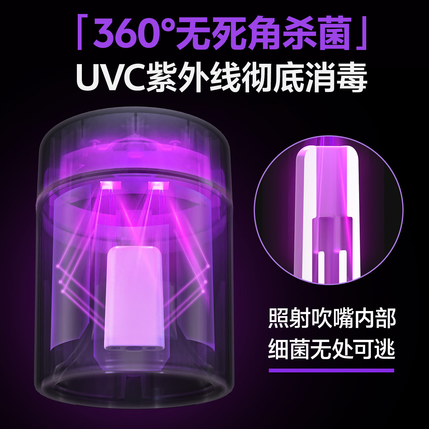 吹管精灵电吹管萨克斯消毒器便携紫外线消毒杀菌吹嘴专用免拆卸