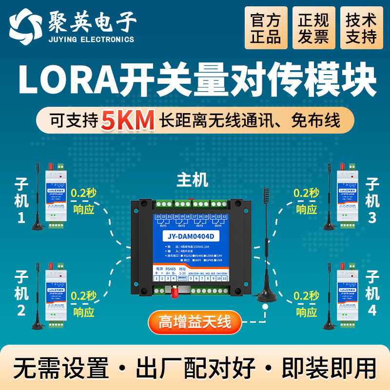 聚英Lora一对多开关量对传互传模块远程遥控控制器送天线无线通讯