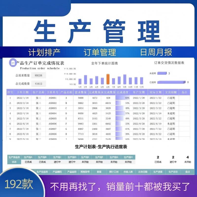 生产管理系统表格模板车间计划进度投料明细订单登记排程表excel