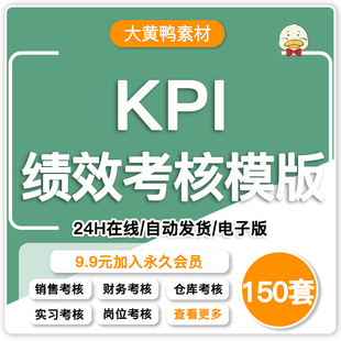 公司员工部门人事绩效考核表试用期KPI月度统计管理excel表格模板