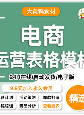 电商运营表格Excel模板淘宝天猫运营全年工作计划数据分析资料表
