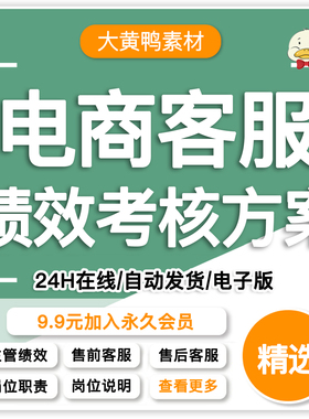 电商售前与售后客服岗位员工kpi薪酬绩效考核方案提成表格