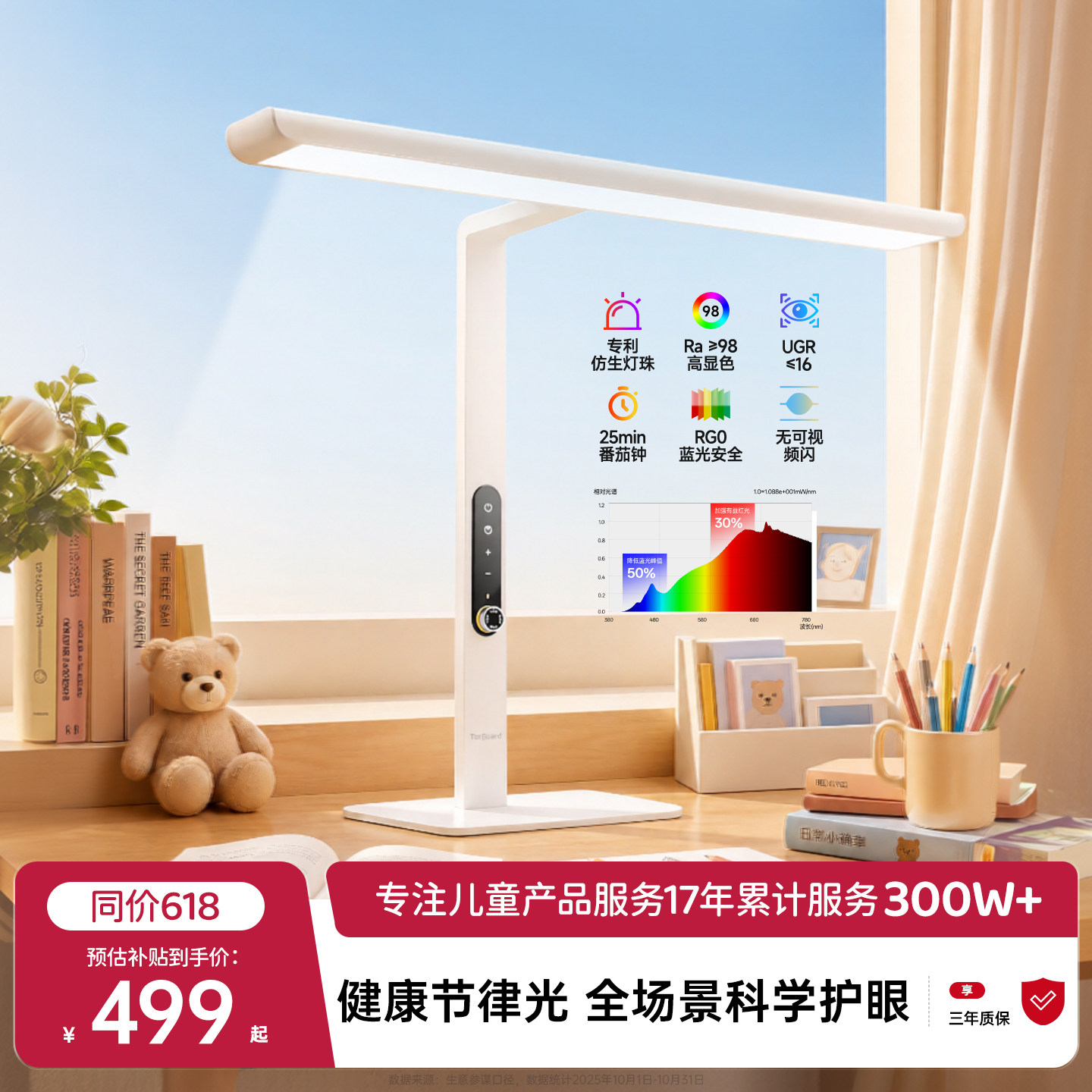 护童台灯学习专用护眼灯大路灯儿童宿舍写作业夹式书桌阅读小路灯