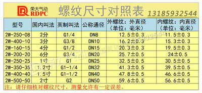 常闭2W350-35电磁阀水阀2W025-08现货2W160-15包邮2W250-25