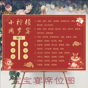龙年龙宝宝宴席位图满月百日十岁生日桌位牌宾客名单座次表喜榜