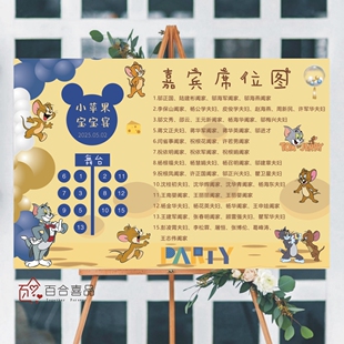 猫和老鼠宝宝宴席位图百日宴周岁生日派对座位牌满月宾客名单打印